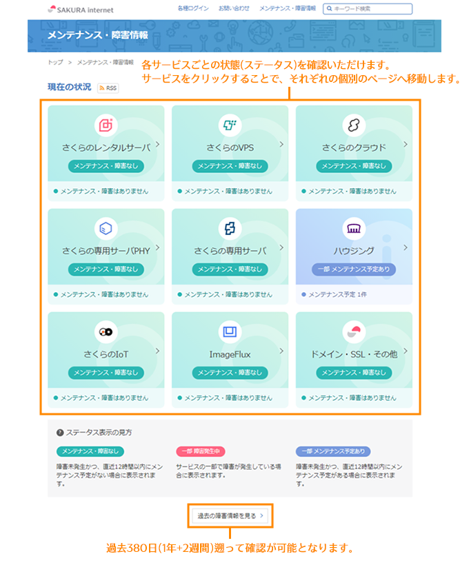 公開日 2021年8月23日 メンテナンス 障害ページリニューアルのお知らせ さくらのサポート情報