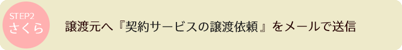 STEP2 譲渡元へ「契約サービスの譲渡依頼」をメールで送信