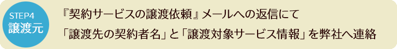 STEP4 「契約サービスの譲渡依頼」メールへの返信にて、「譲渡先の契約者名」と「譲渡対象サービス情報」を弊社へ連絡