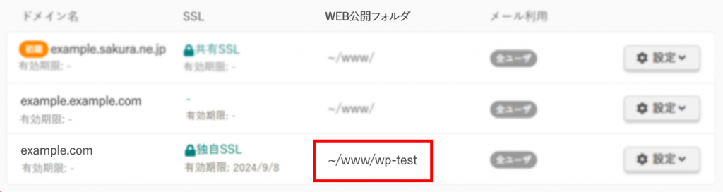 WEB公開フォルダ