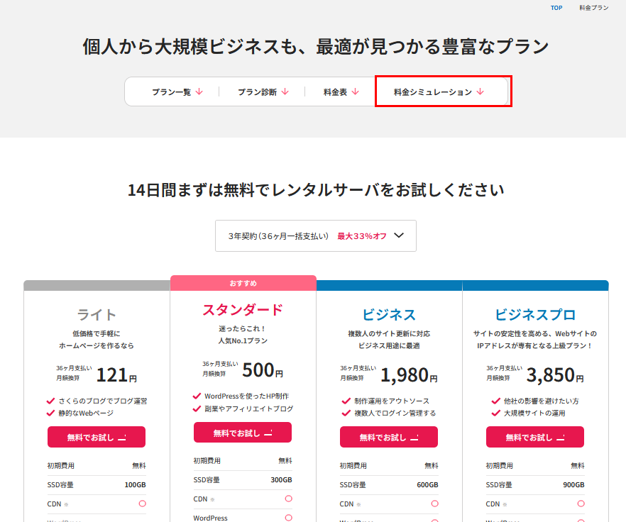 料金シミュレーション画面