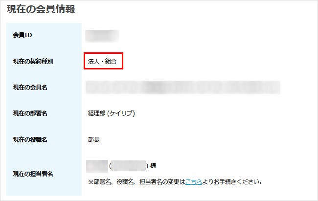 法人・組合等での契約イメージ